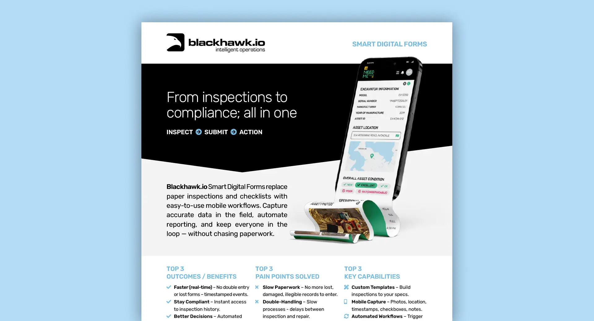 Infosheet Smart Digital Forms