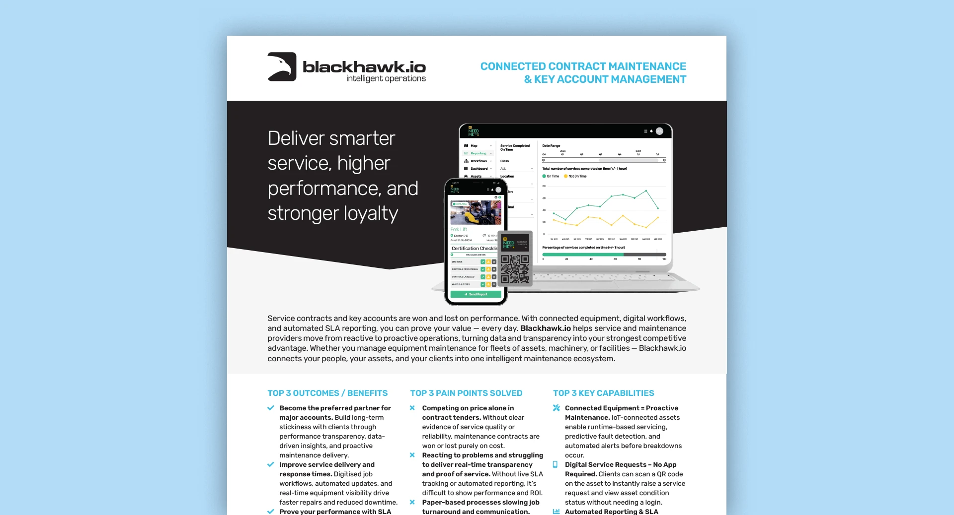 Infosheet Contract Maintenance