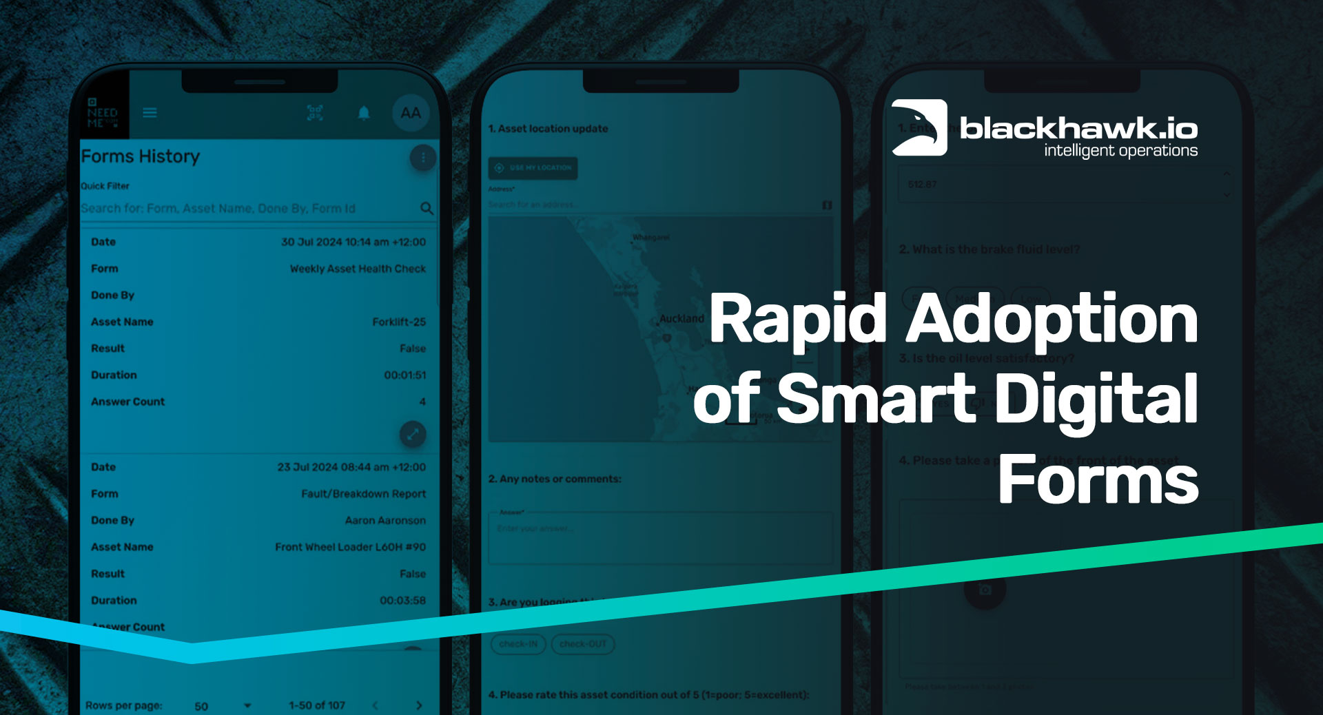 Rapid-Adoption-of-Smart-Digital-Forms