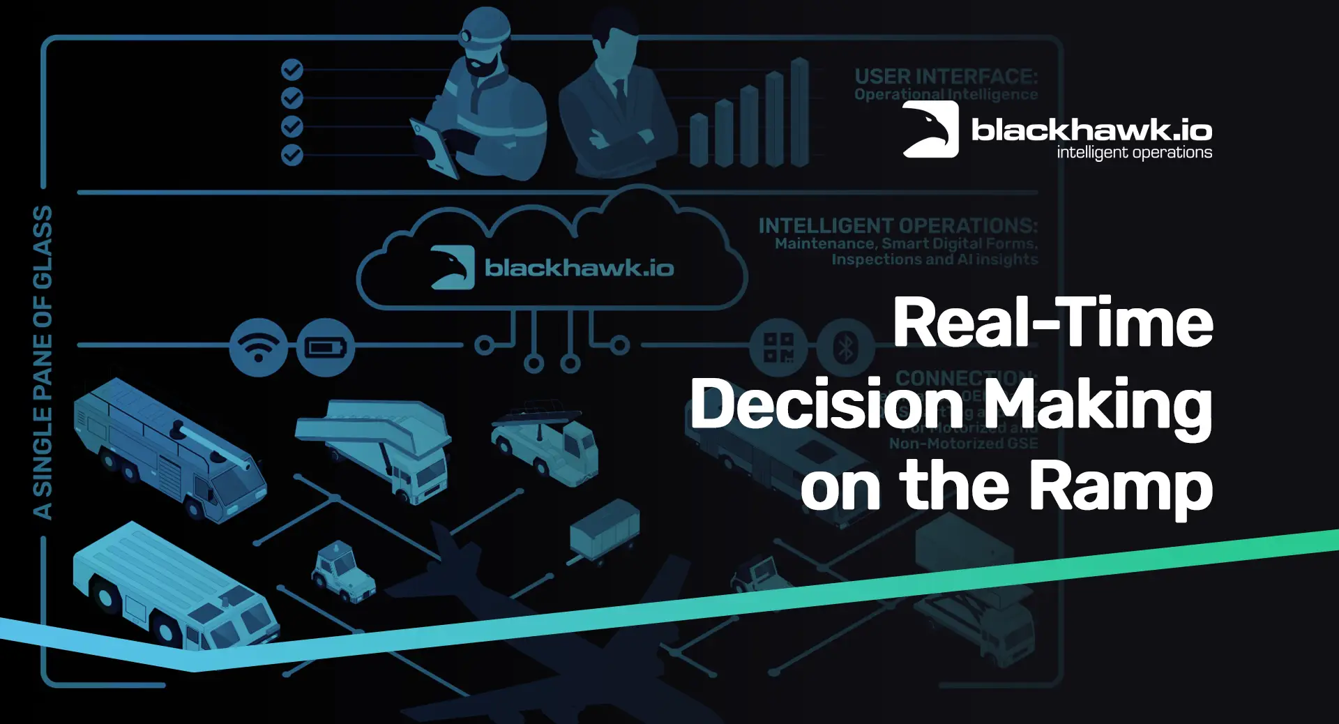 Insight-Real-time-Decision-Making-On-the-Ramp
